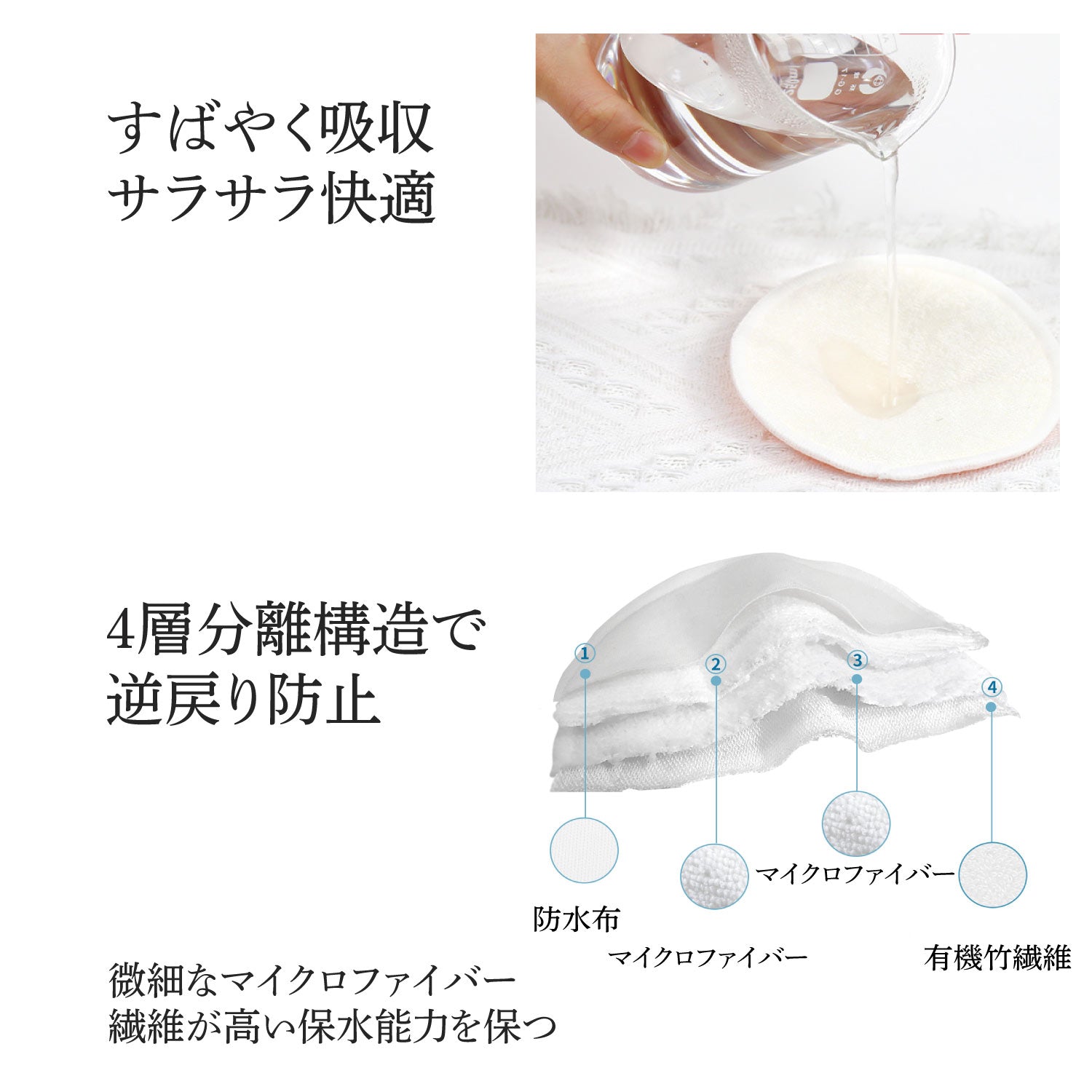 くり返し使える授乳パッド オーガニック竹繊維 直径11cm 1組