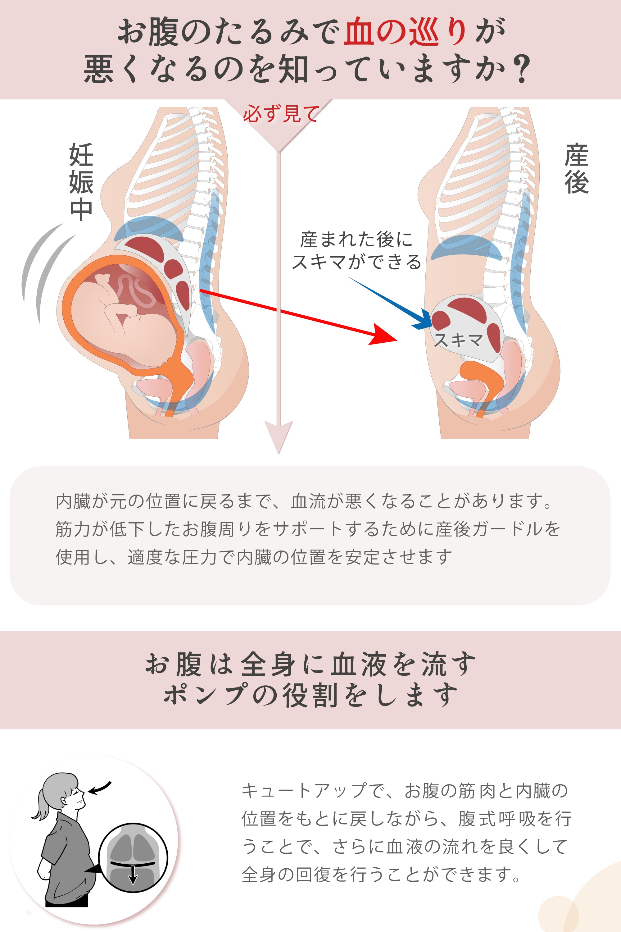 助産師監修】産後ガードル – 助産師があなたに贈るMonna