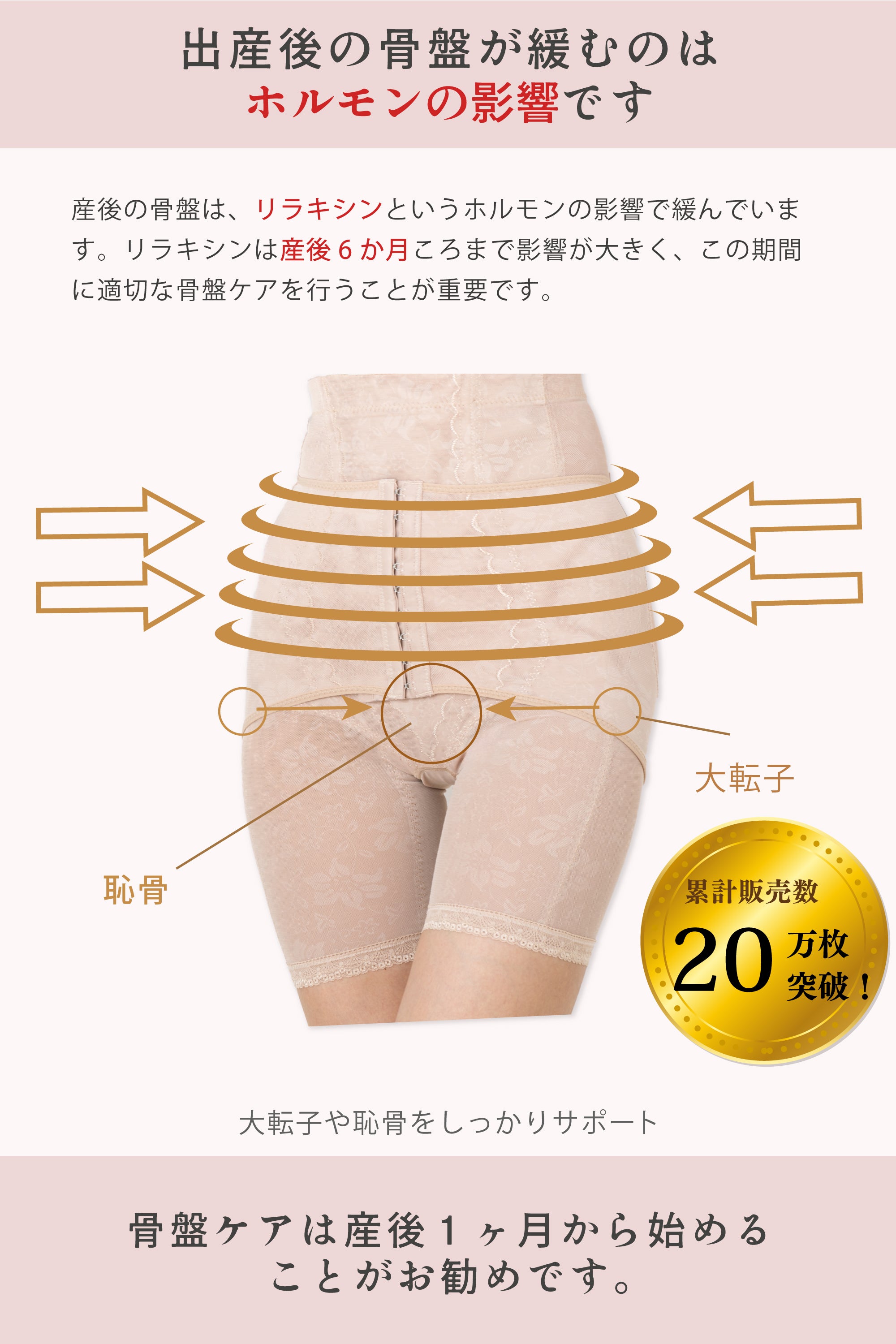 【助産師監修】産後ガードル