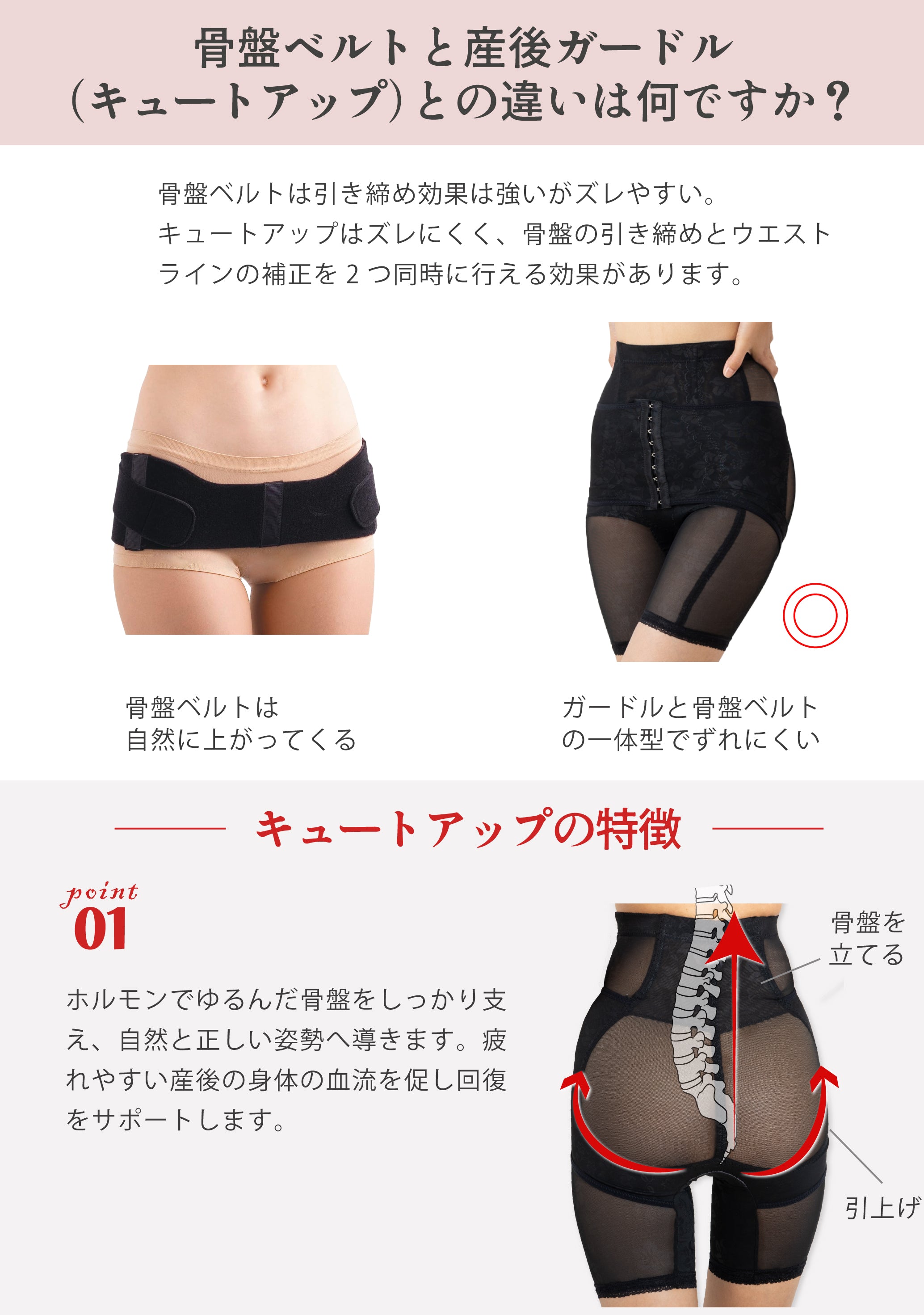 【助産師監修】産後ガードル