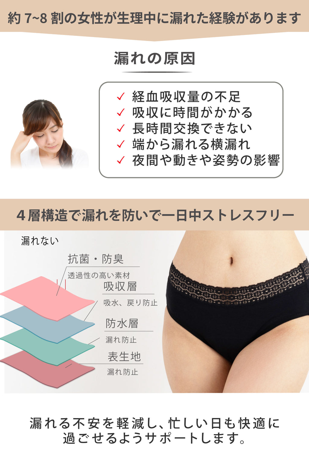 【助産師監修】吸水ショーツ