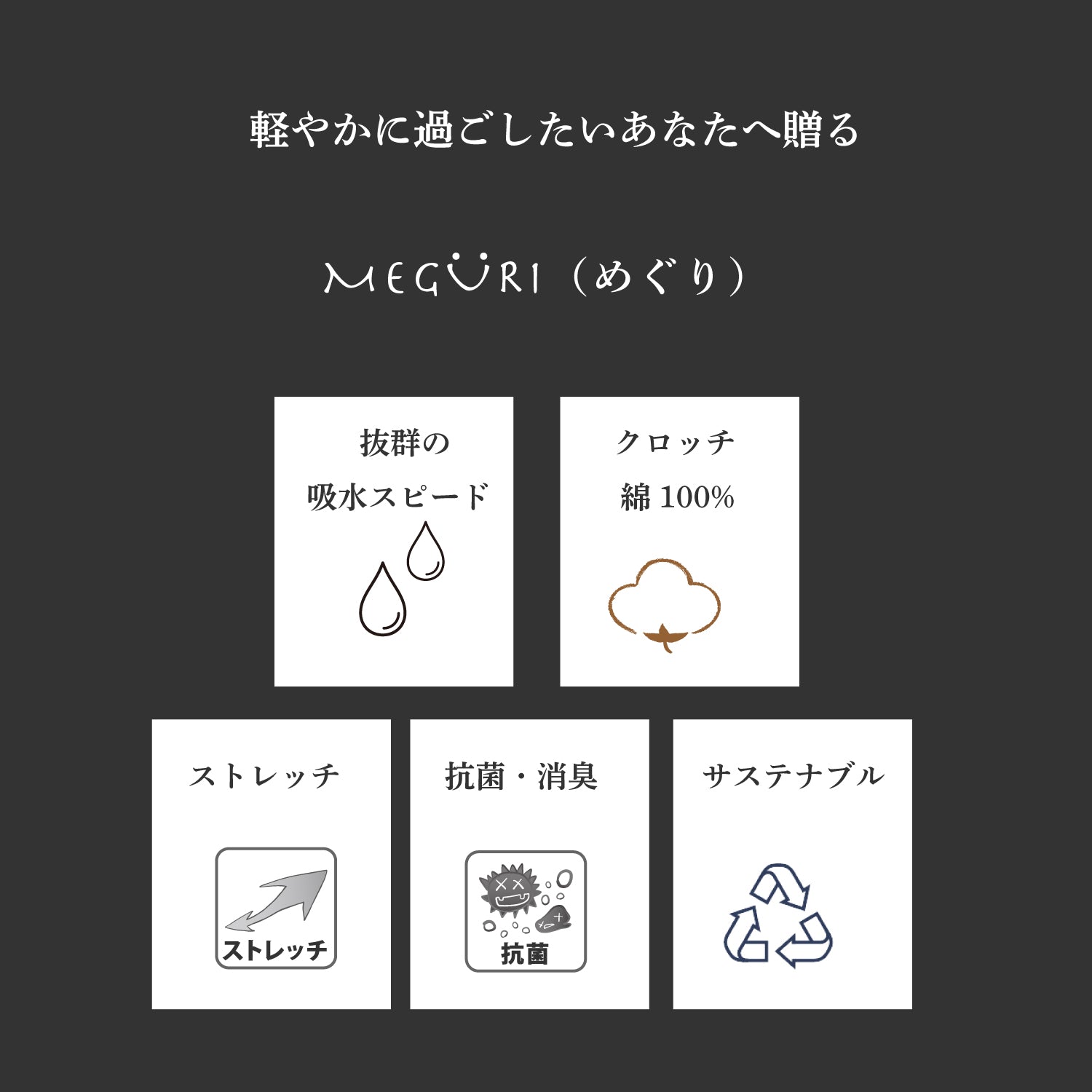 【助産師監修/吸水ショーツ】MEGURI