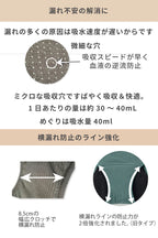 【助産師監修】吸水ショーツ