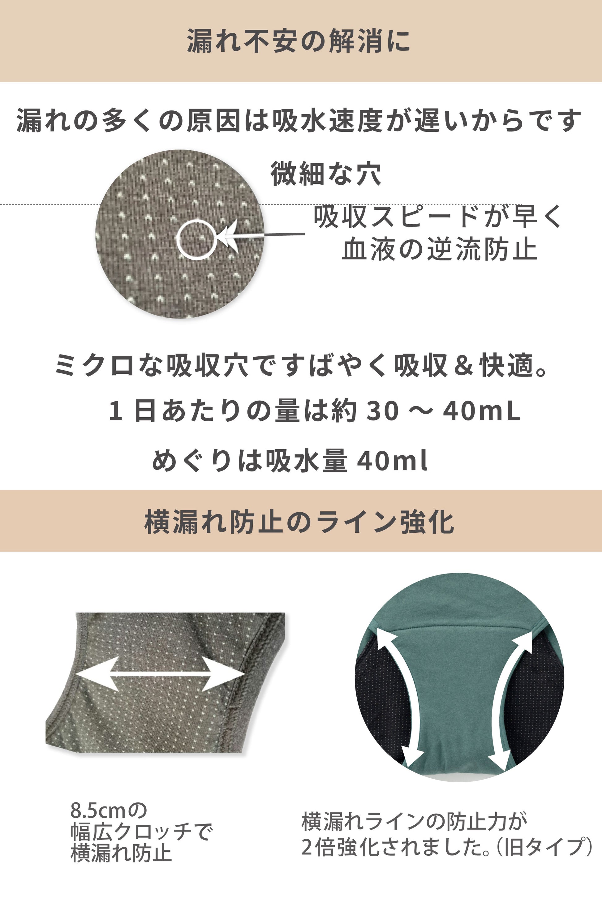【助産師監修】吸水ショーツ