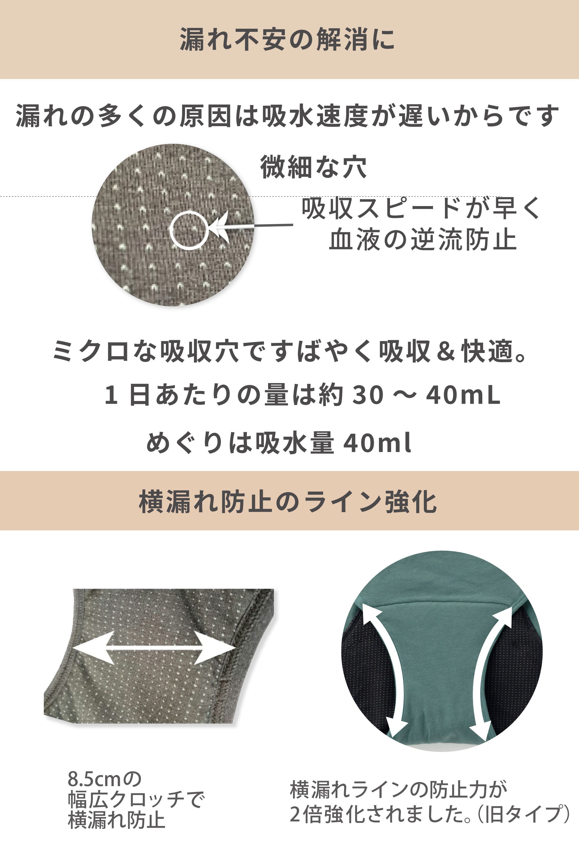 【助産師監修】吸水ショーツ