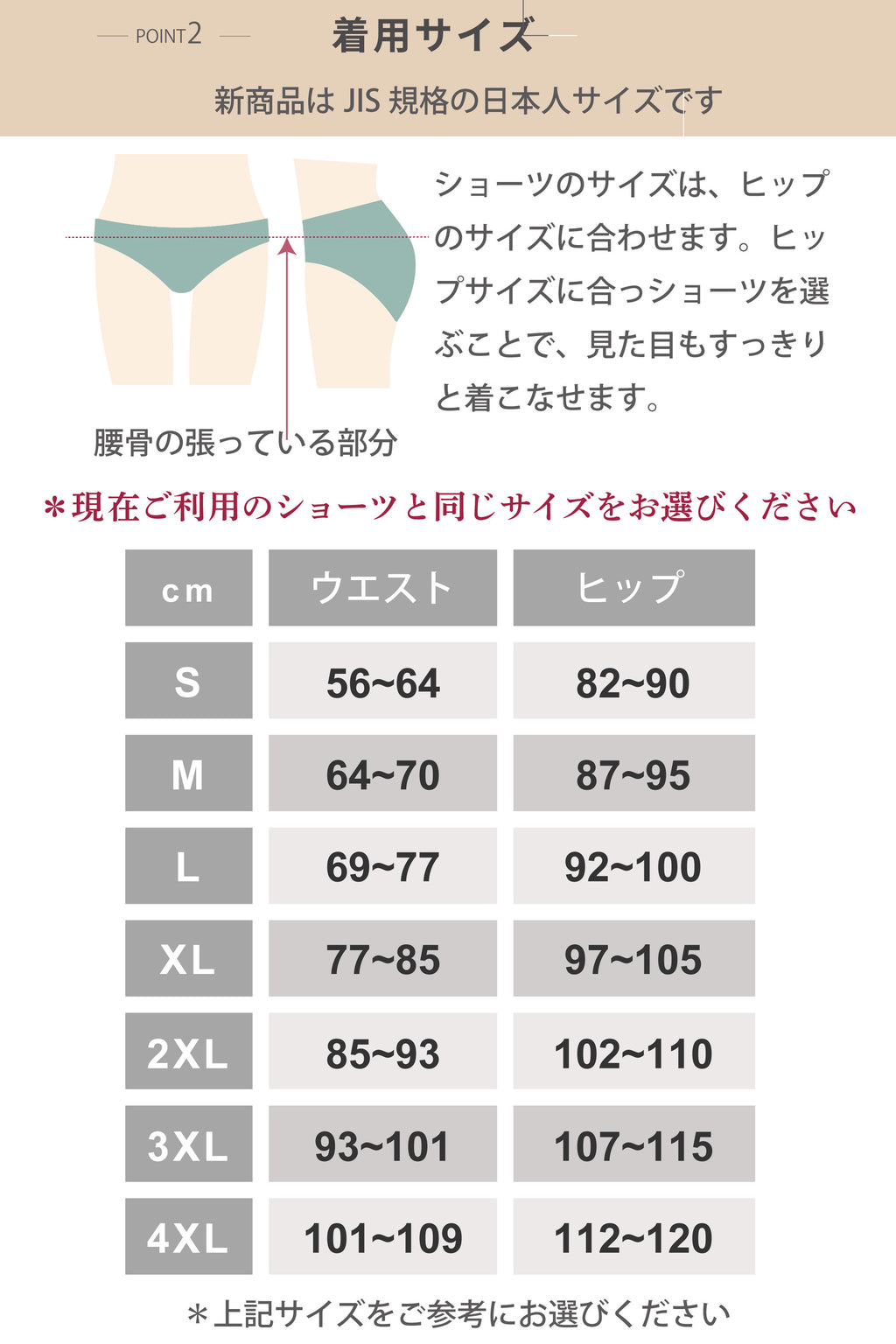 【助産師監修】吸水ショーツ
