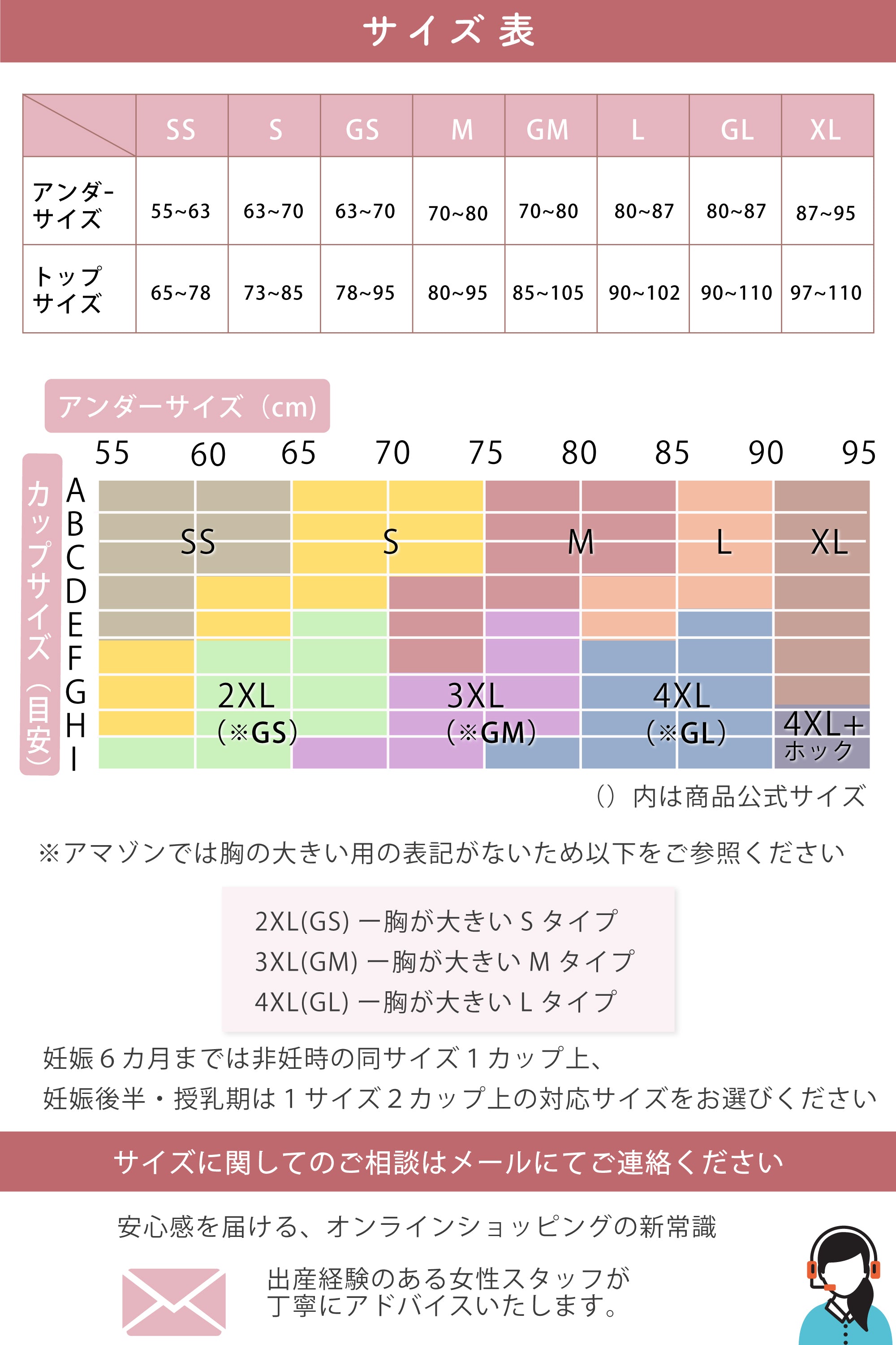 かなりお得なスターター3点セット(授乳ブラ・マタニティショーツ・葉酸サプリ）