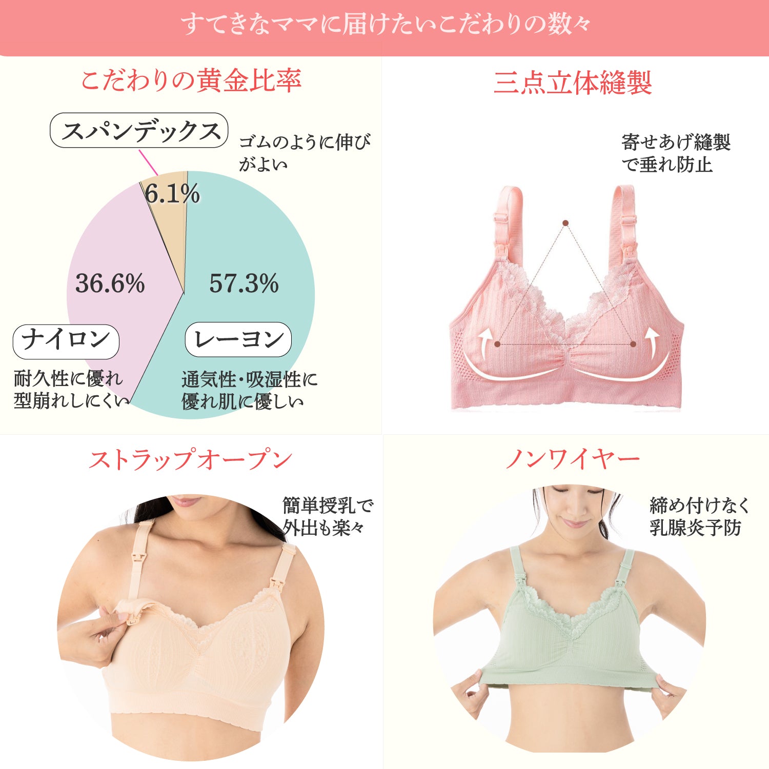 【助産師歴35年の母乳専門家が作った授乳ブラ】フワリアル