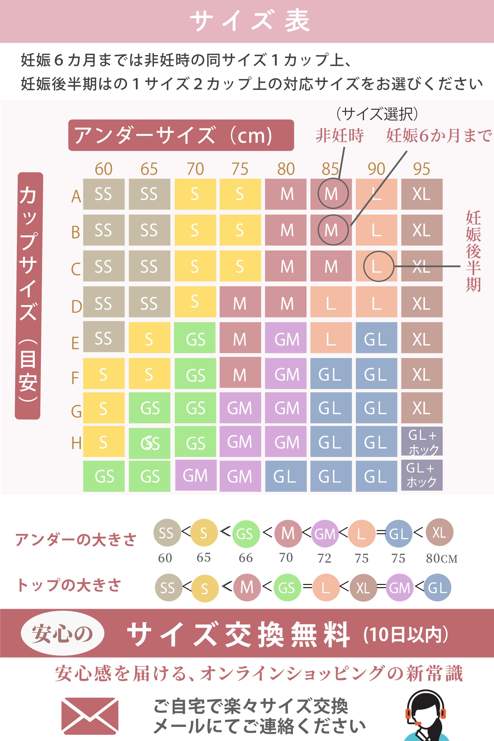 【助産師歴38年の母乳専門家が作った授乳ブラ】フワリアル