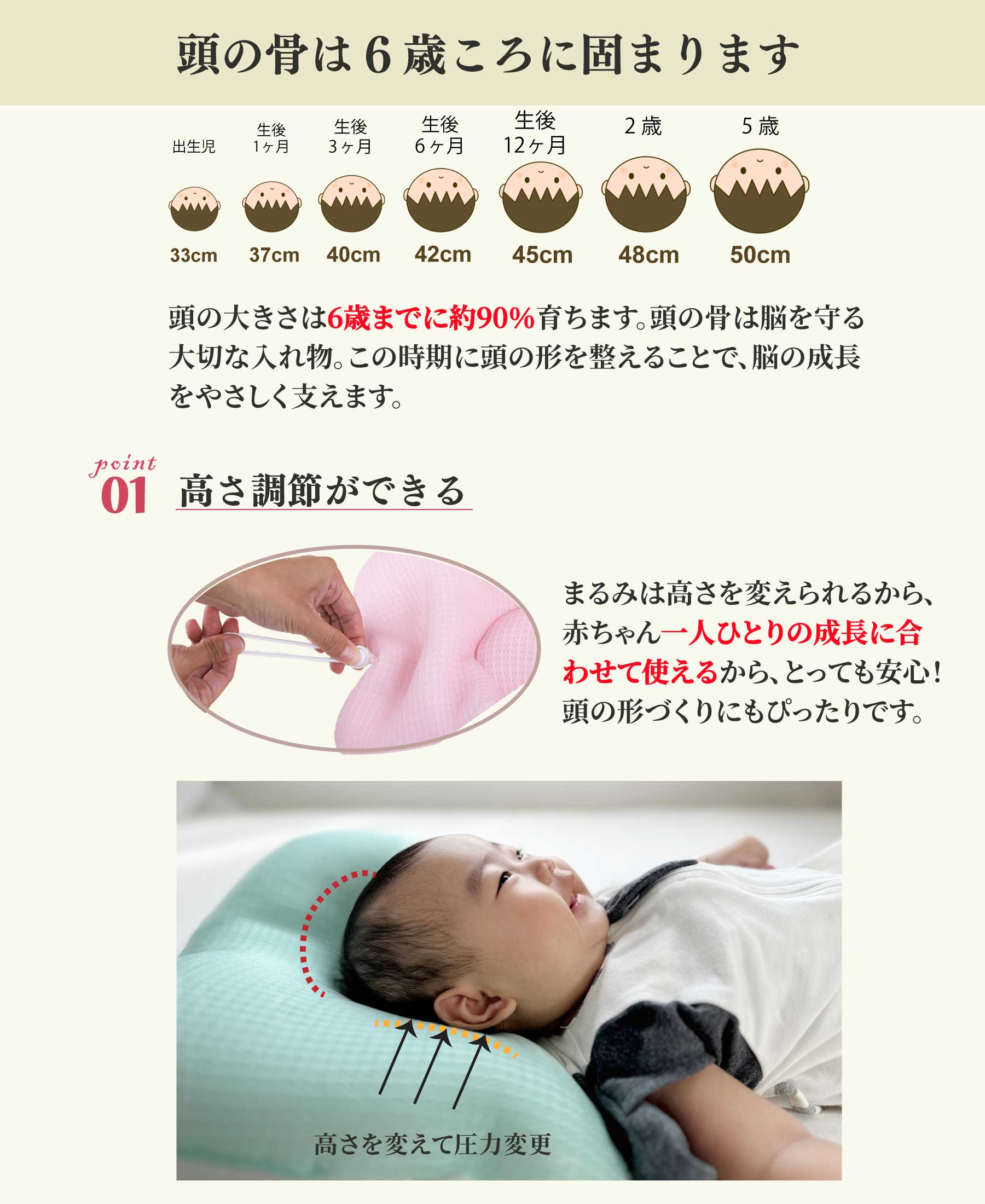 【窒息しない絶壁防止ベビー枕】