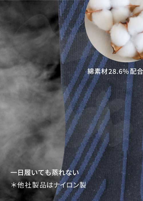 【医療用着圧ソックス】 スットキュット