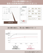 【窒息しない絶壁防止ベビー枕】