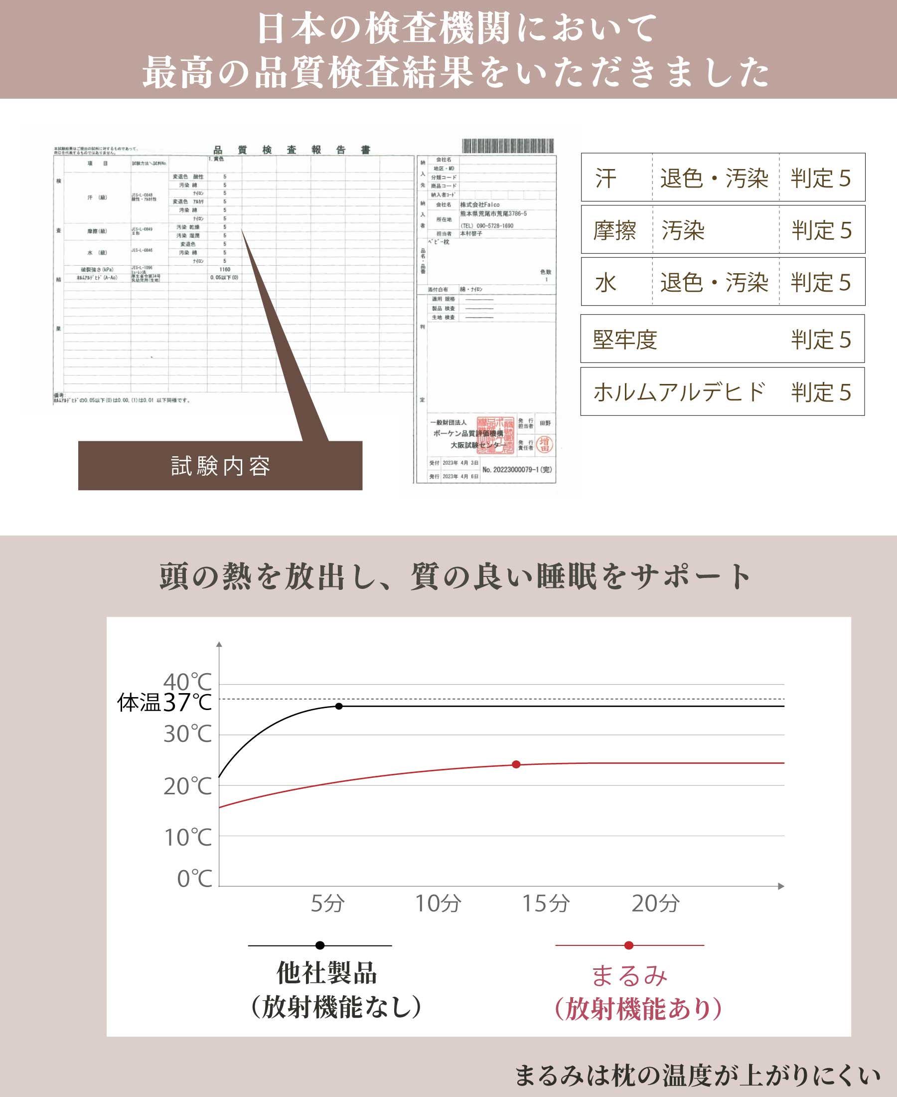 【窒息しない絶壁防止ベビー枕】
