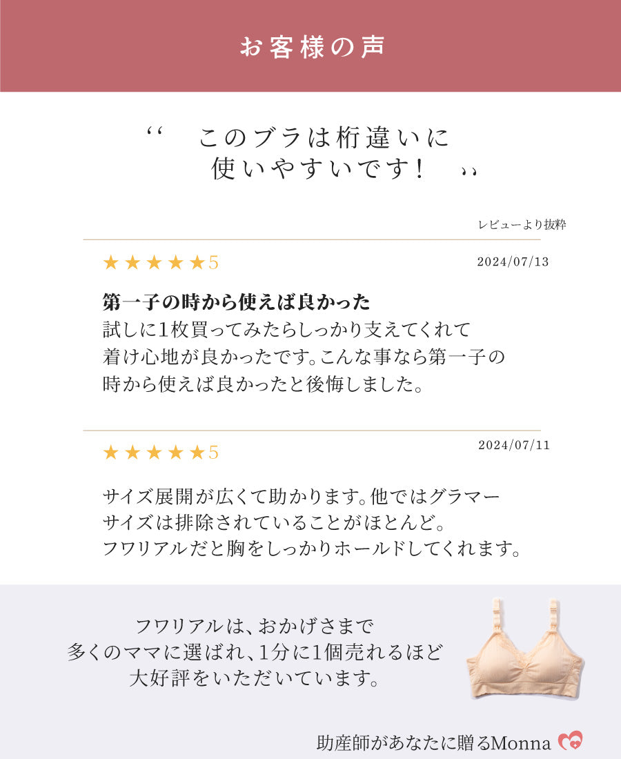 【助産師歴38年の母乳専門家が作った授乳ブラ】フワリアル