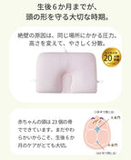 【窒息しにくい絶壁防止ベビー枕】まるみ