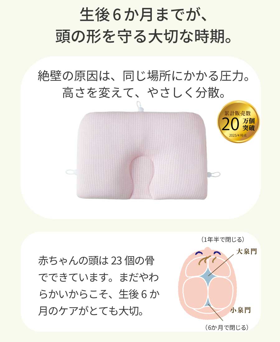 【窒息しにくい絶壁防止ベビー枕】まるみ