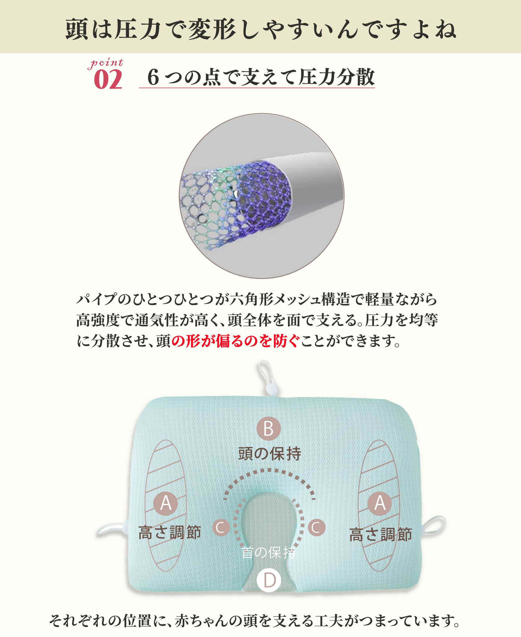【窒息しない絶壁防止ベビー枕】