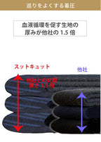 【医療用着圧ソックス】 スットキュット