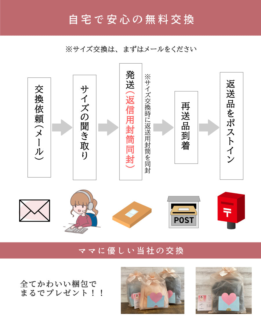 【助産師歴38年の母乳専門家が作った授乳ブラ】フワリアル