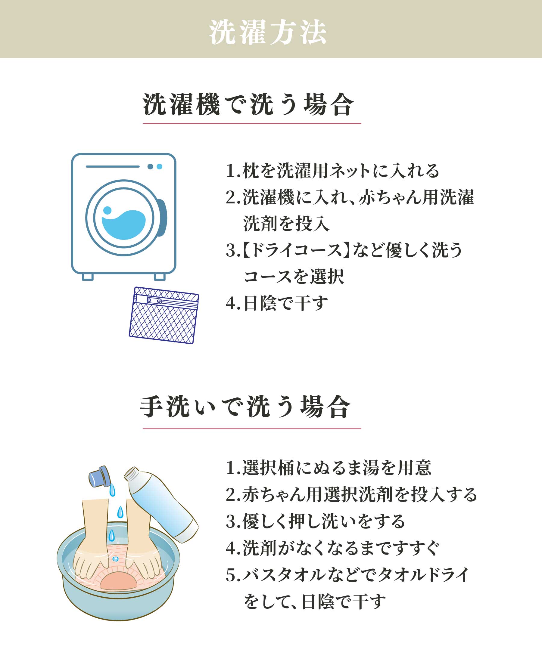 【窒息しない絶壁防止ベビー枕】