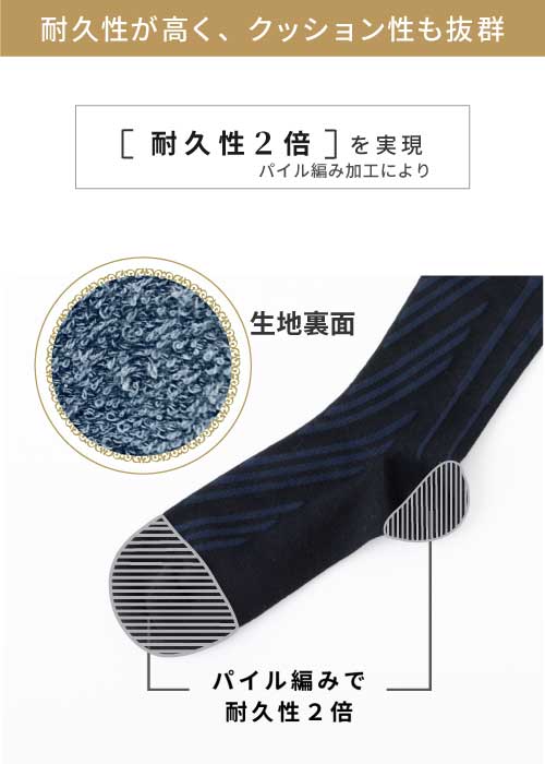 【医療用着圧ソックス】 スットキュット