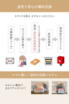 30秒に１枚売れた！【助産師歴38年の母乳専門家が作った授乳ブラ】フワリアル