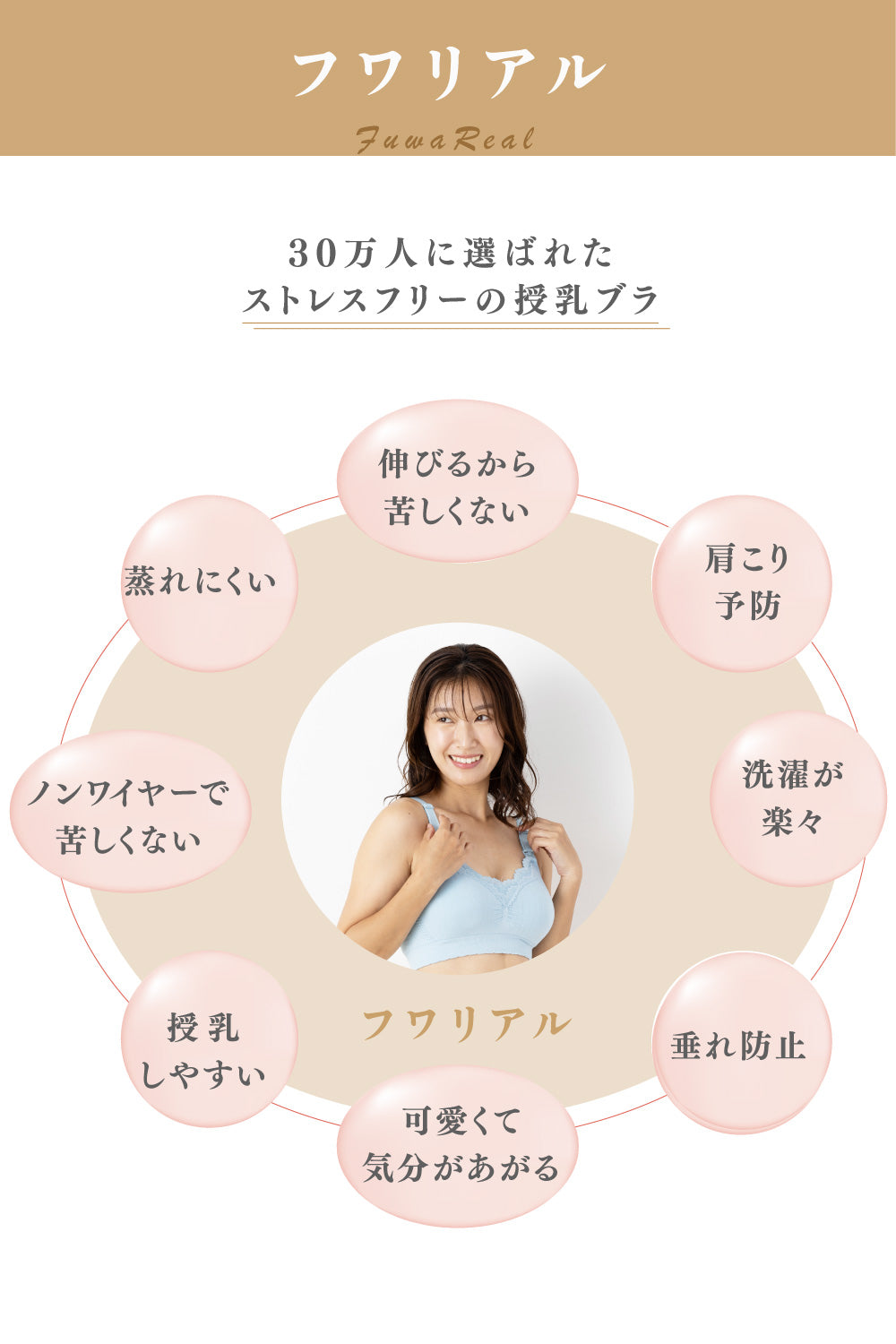 30秒に１枚売れた！【助産師歴38年の母乳専門家が作った授乳ブラ】フワリアル