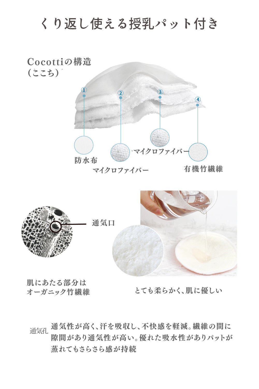 30秒に１枚売れた！【助産師歴38年の母乳専門家が作った授乳ブラ】フワリアル