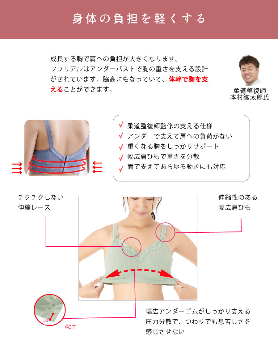 【助産師歴38年の母乳専門家が作った授乳ブラ】フワリアル