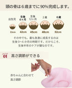 【窒息しにくい絶壁防止ベビー枕】まるみ