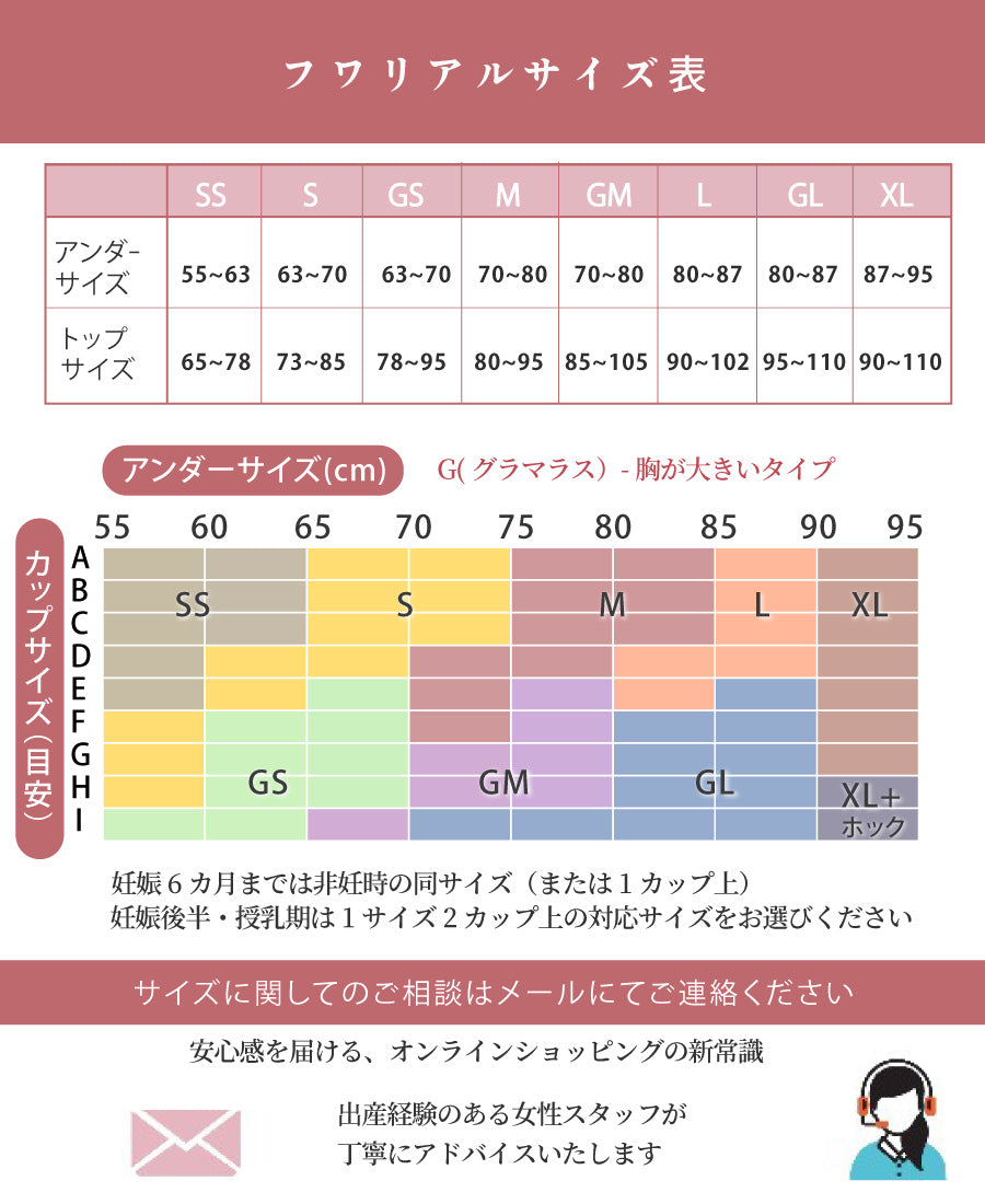 【助産師歴38年の母乳専門家が作った授乳ブラ】フワリアル