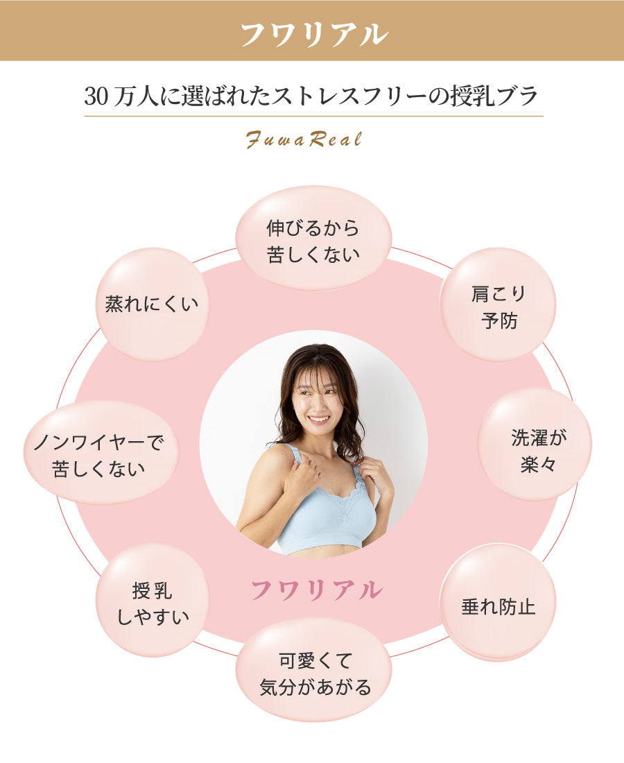 【助産師歴38年の母乳専門家が作った授乳ブラ】フワリアル