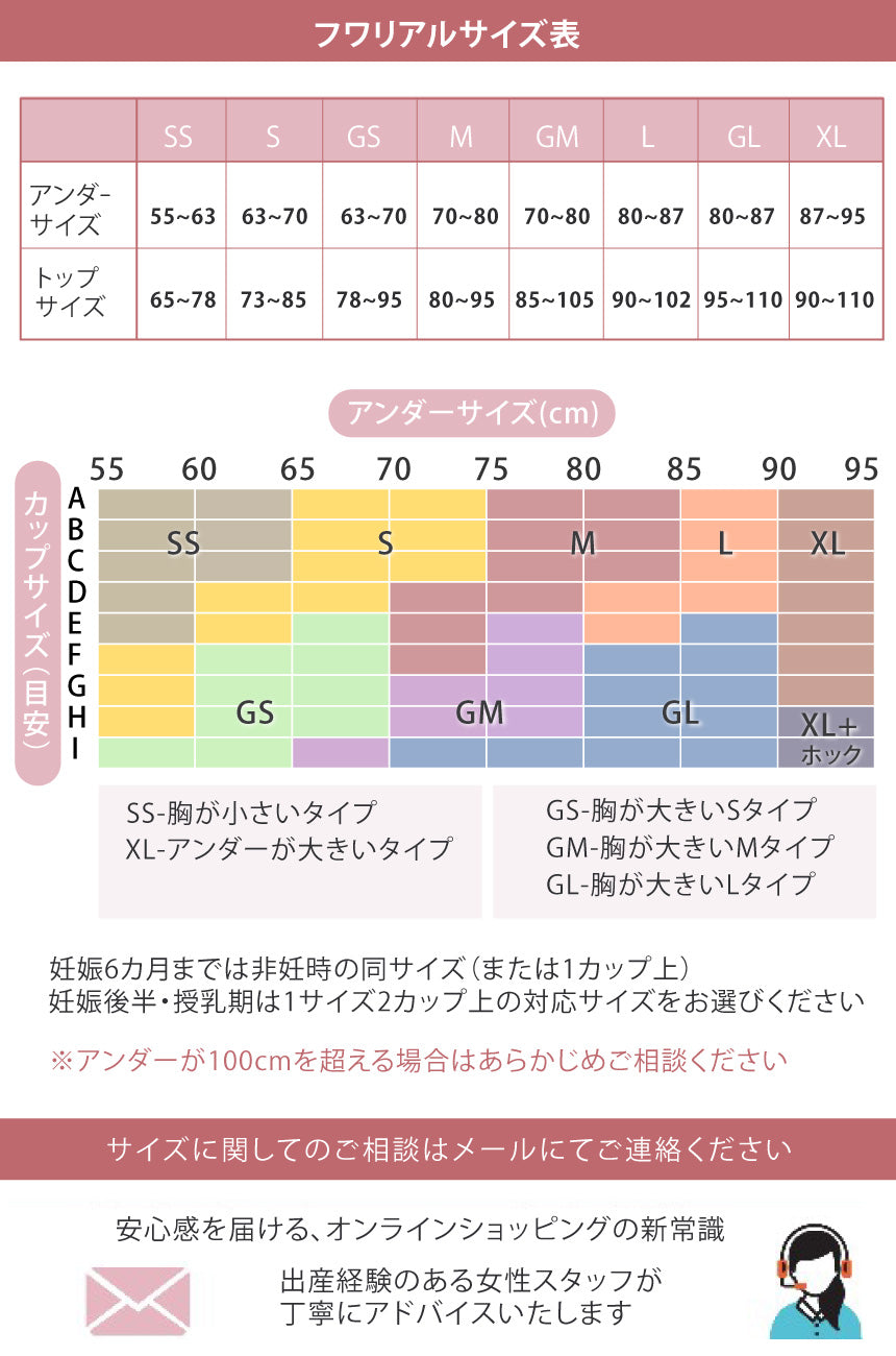 30秒に１枚売れた！【助産師歴40年の母乳専門家が作った授乳ブラ】フワリアル