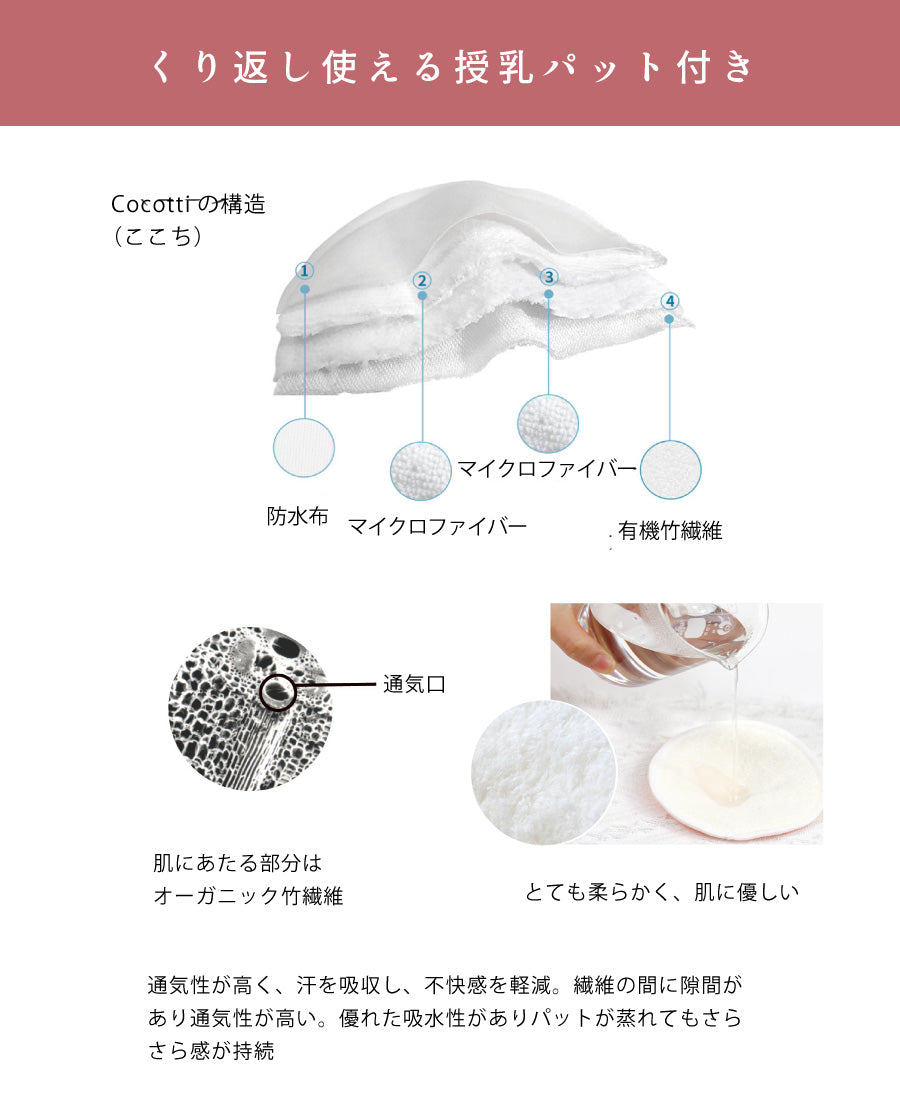 【助産師歴38年の母乳専門家が作った授乳ブラ】フワリアル