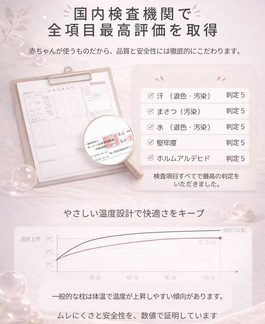 【窒息しにくい絶壁防止ベビー枕】まるみ