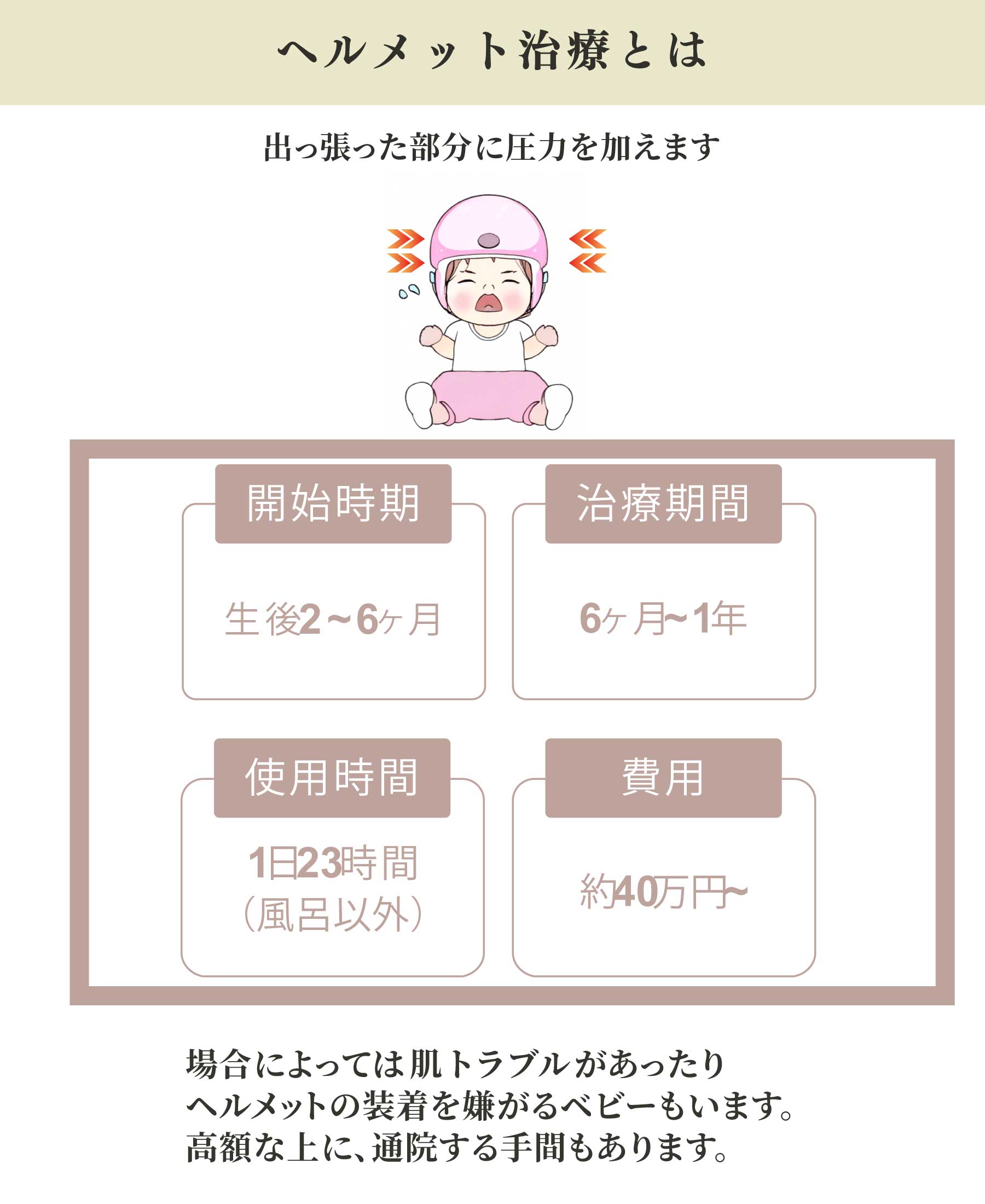 【窒息しない絶壁防止ベビー枕】