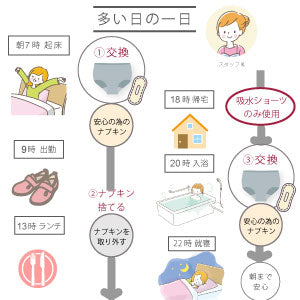 【助産師監修】吸水ショーツ