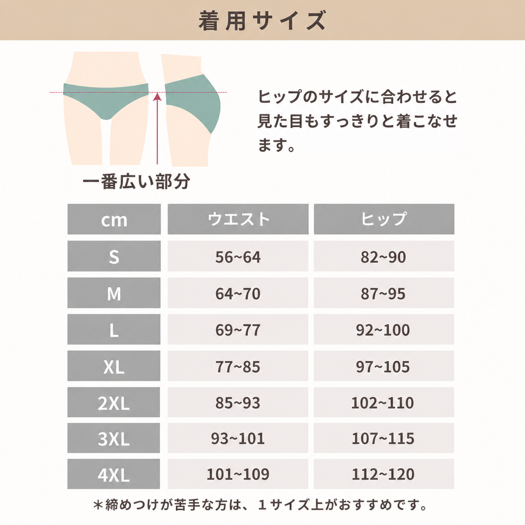 【助産師監修】生理の時も身体を冷やさない吸水ショーツ モレナージュ（旧:めぐり）