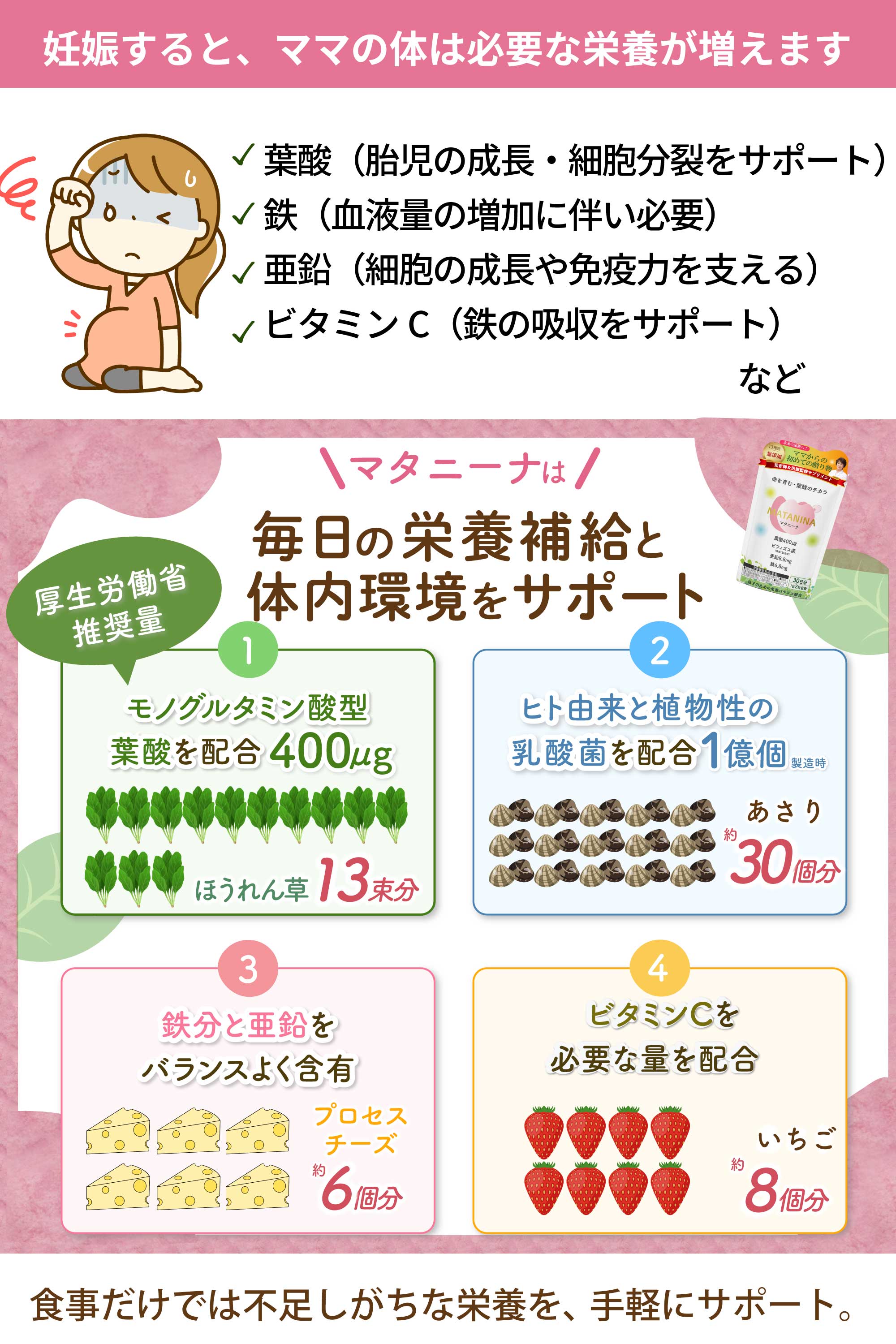 【腸活葉酸サプリ】 マタニーナ