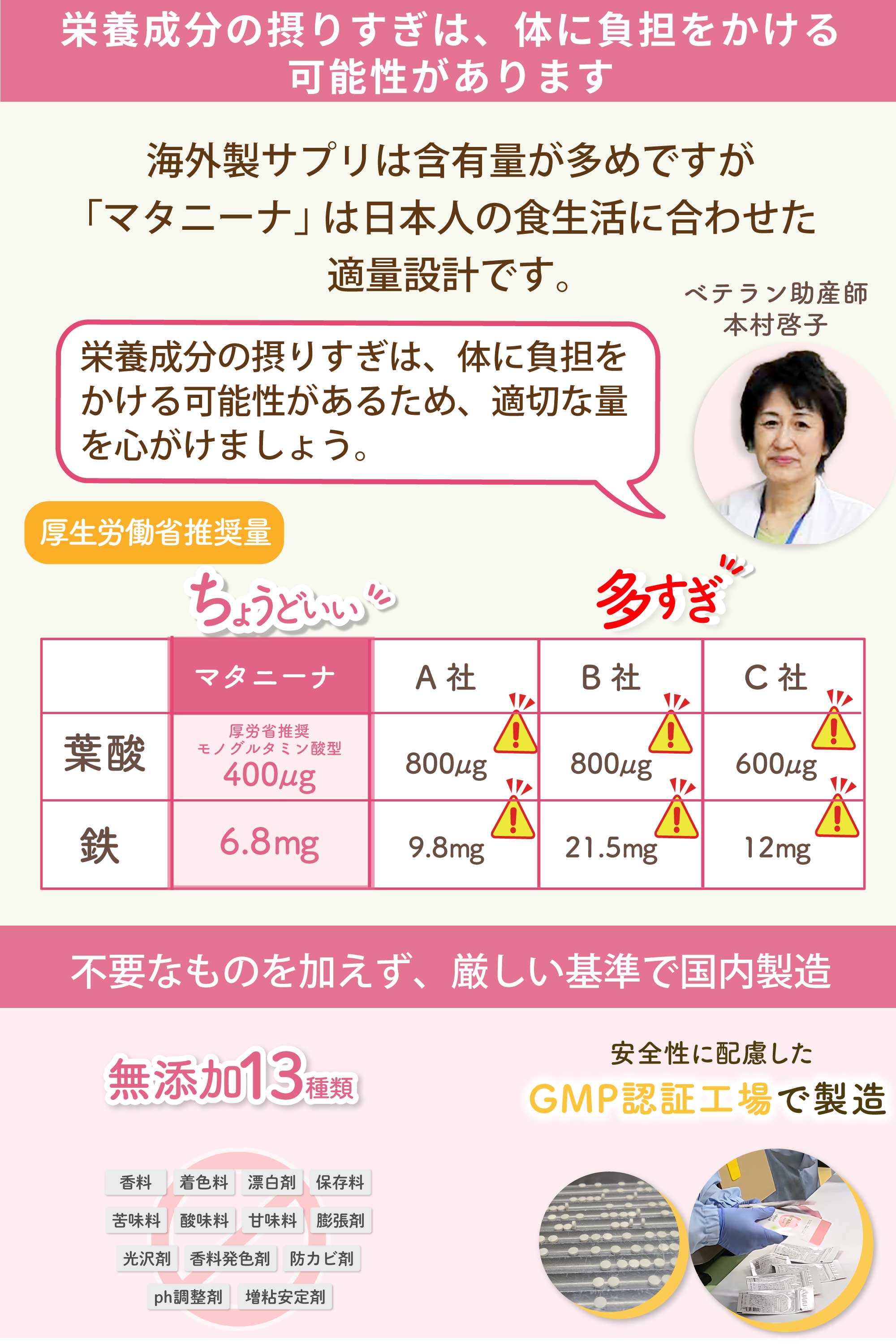 【腸活葉酸サプリ】 マタニーナ