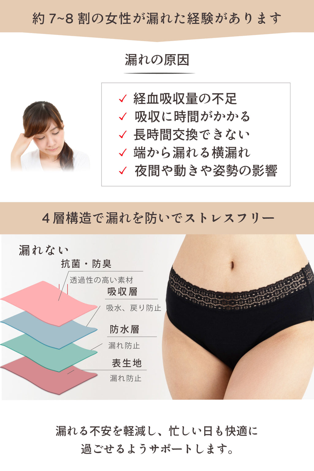 【助産師監修】吸水ショーツ