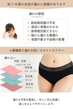 【助産師監修】吸水ショーツ