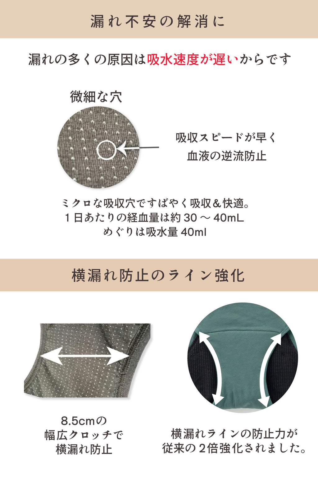 【助産師監修】吸水ショーツ