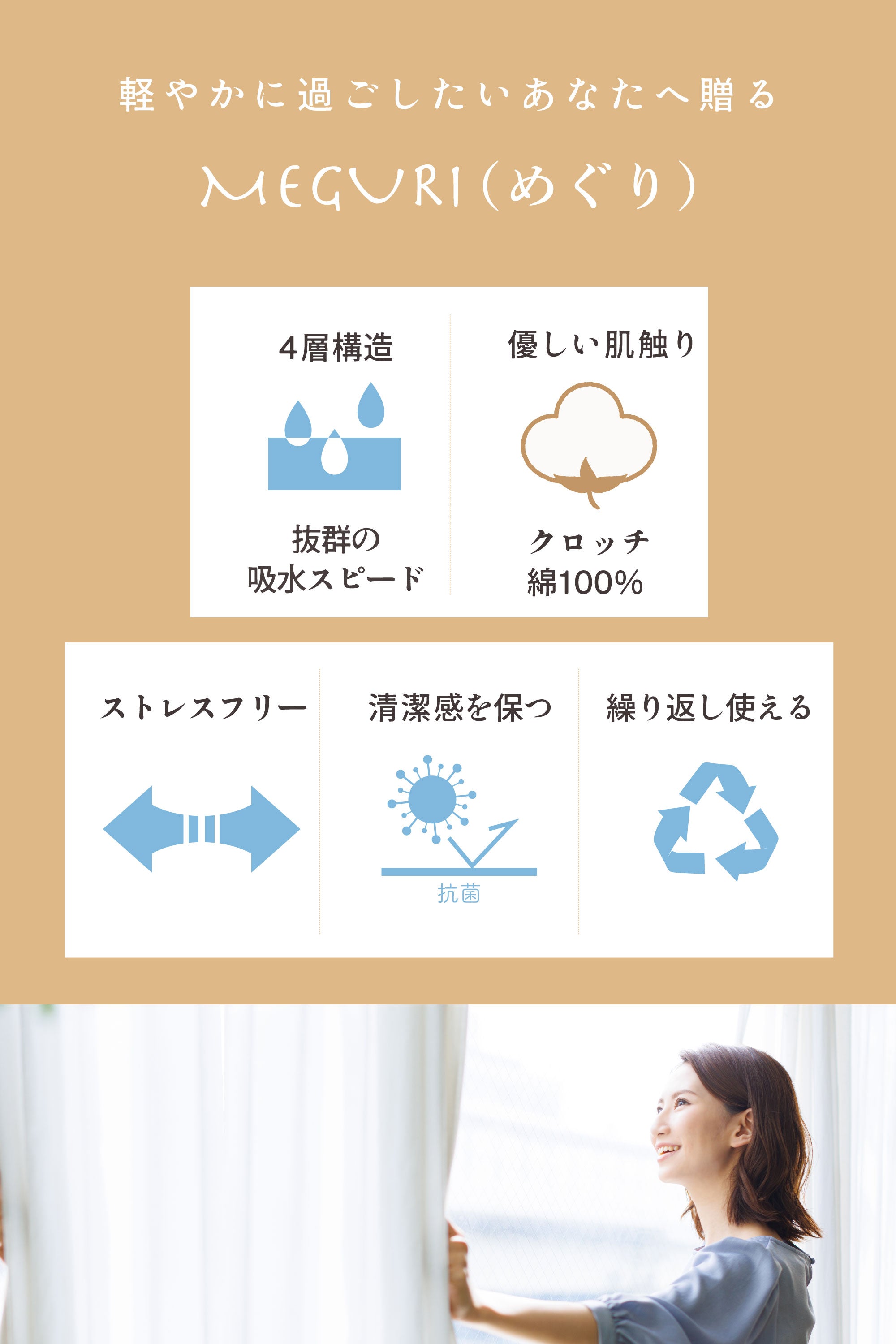 【助産師監修】吸水ショーツ