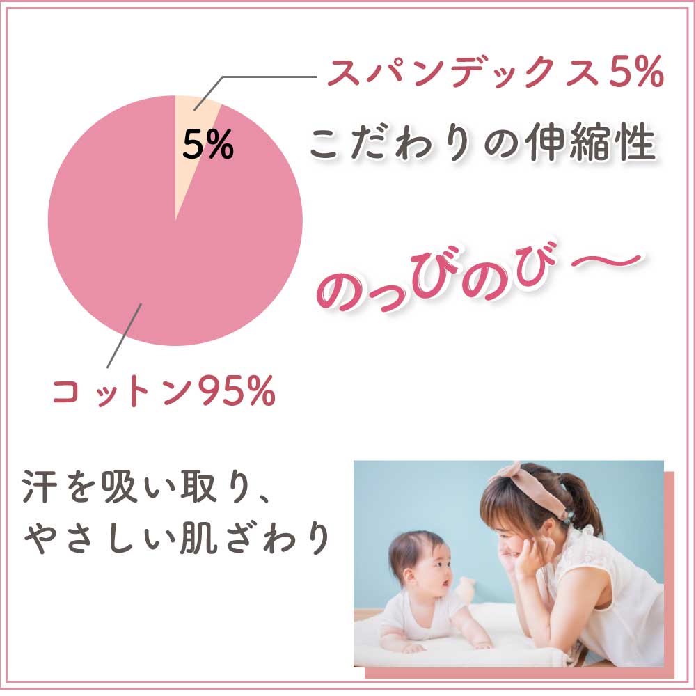 【名入れ可能】　スワドル