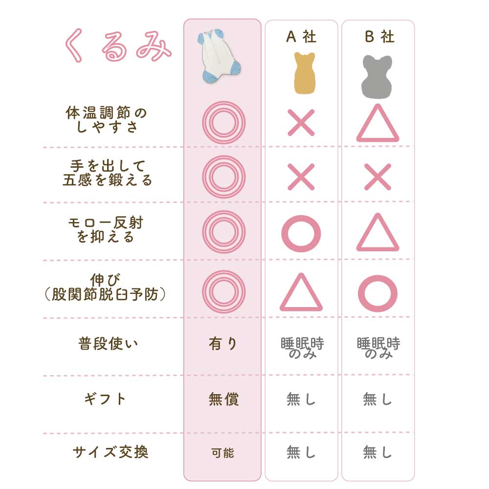 【名入れ可能】　スワドル