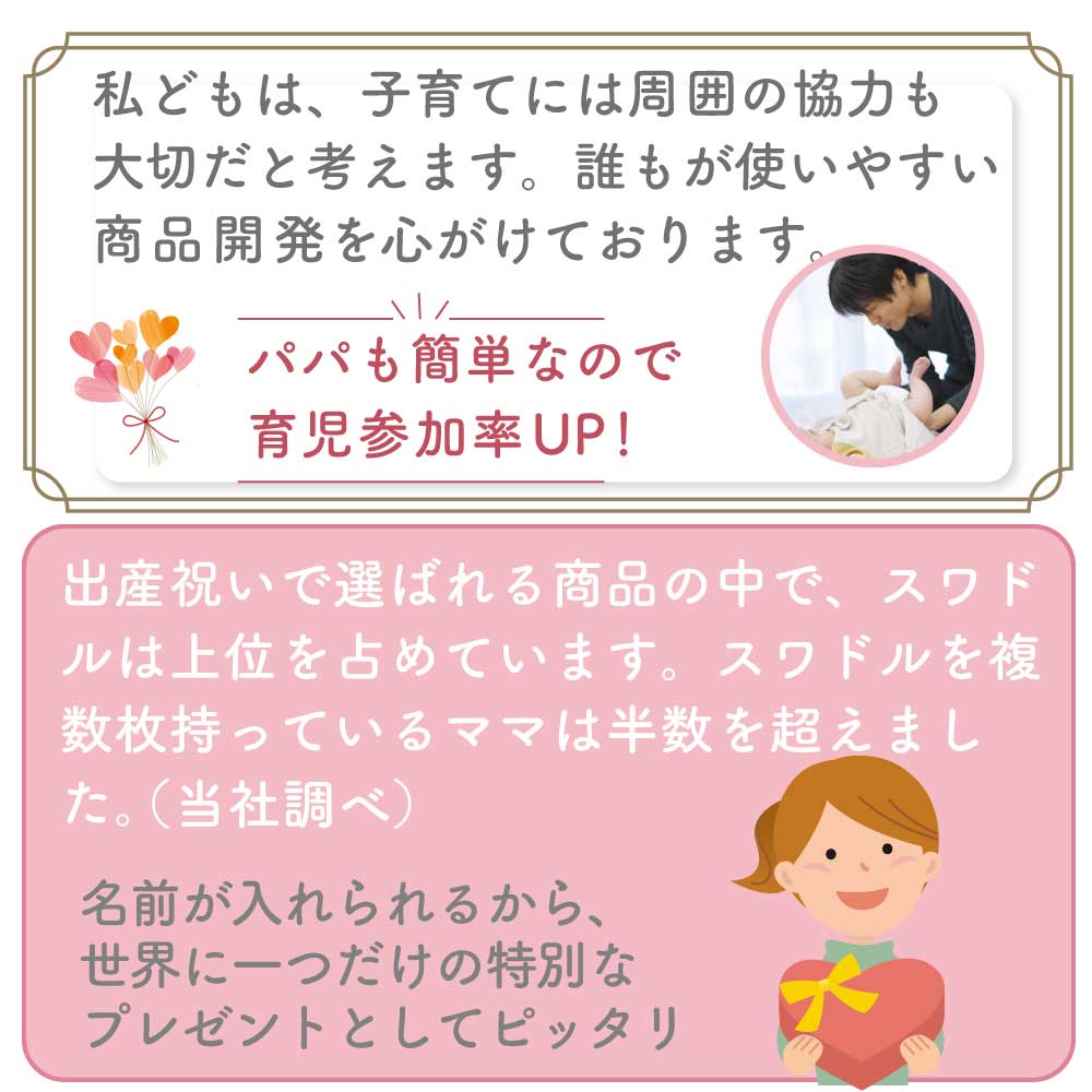 【名入れ可能】　スワドル