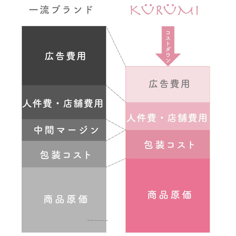 【名入れ可能】　スワドル