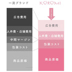 【名入れ可能】　スワドル