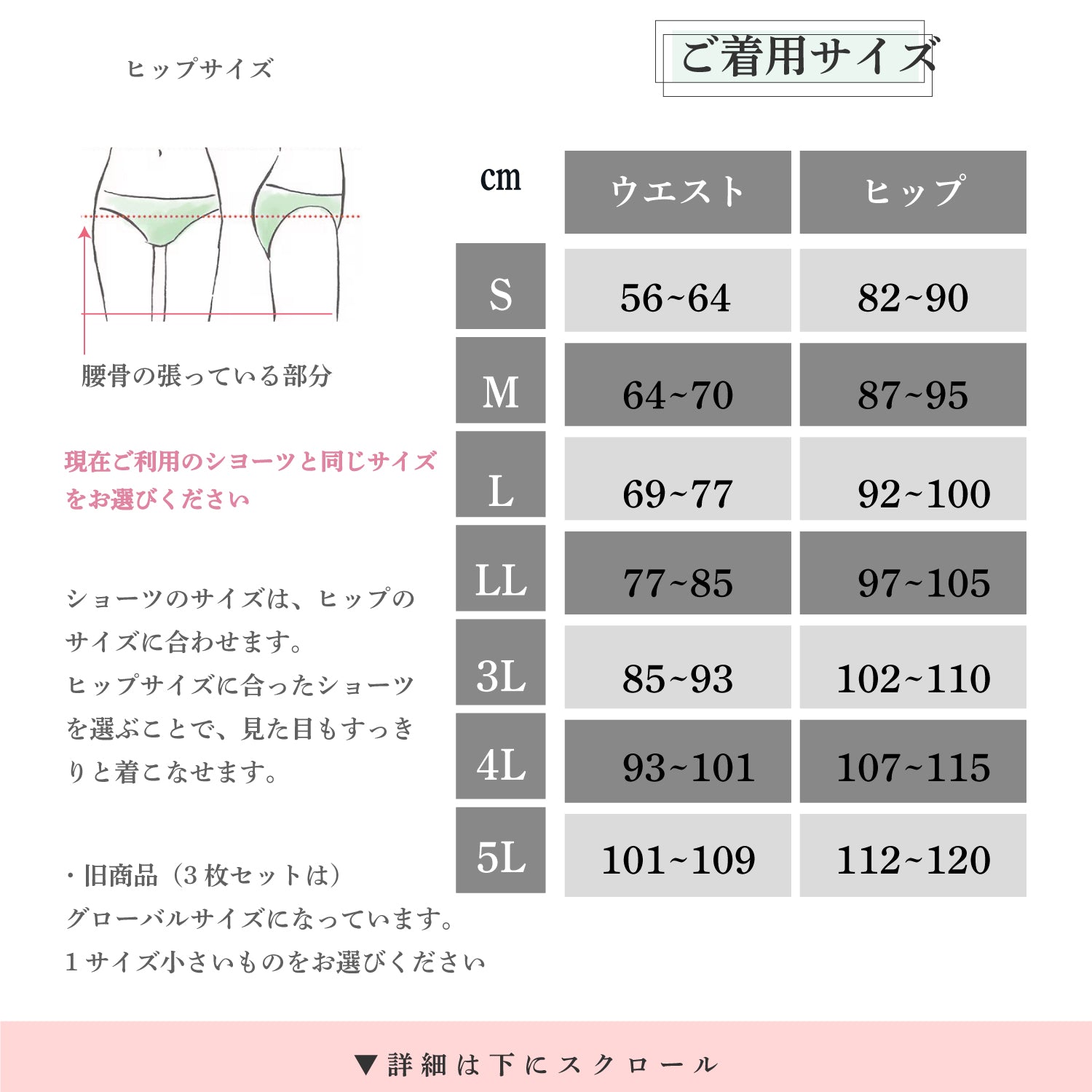 【助産師監修/吸水ショーツ】MEGURI